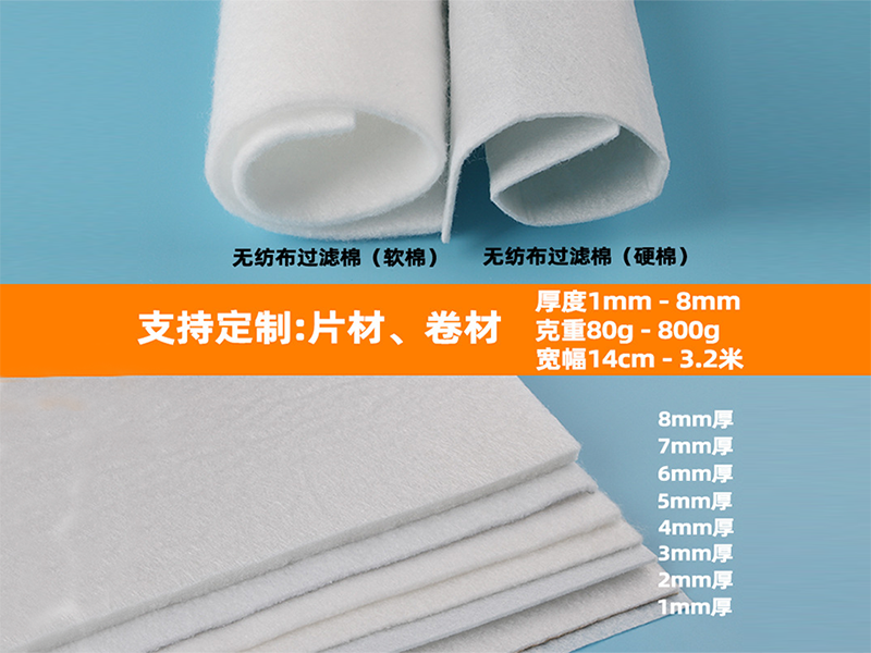 過濾棉|初效過濾棉