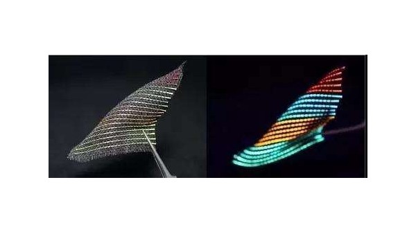 什么是“新型纖維”，它在未來到底“新”在哪？