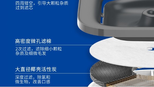 寵物飲水機(jī)過濾片-次過濾