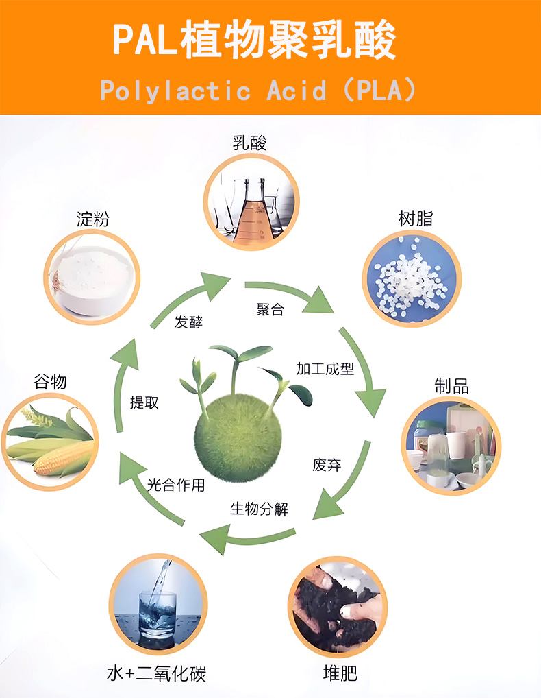 可降解吸水棉詳情頁1.1 拷貝