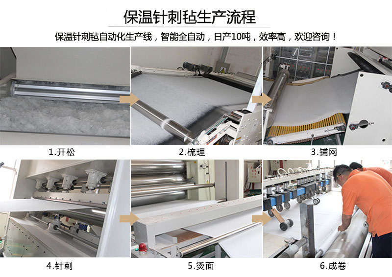 保溫針刺氈生產(chǎn)流程