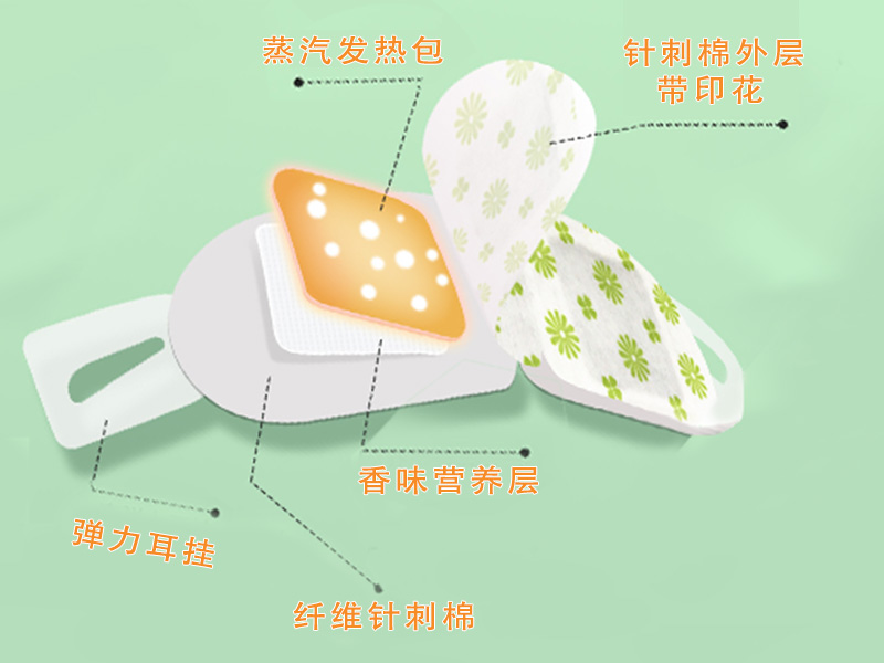 蒸汽眼罩針刺棉|眼罩針刺棉|發(fā)熱眼罩針刺棉|眼罩針刺棉定制|發(fā)熱眼罩針刺棉定制