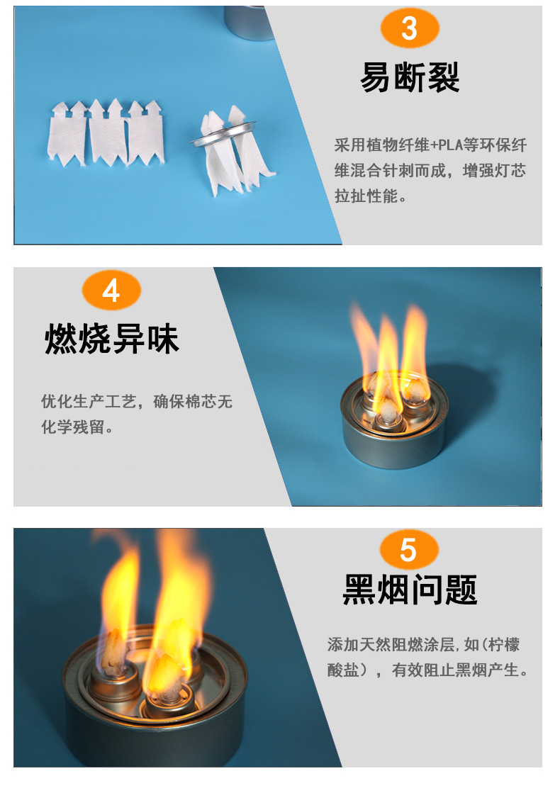 可降解燈芯棉詳情頁(yè)5 拷貝